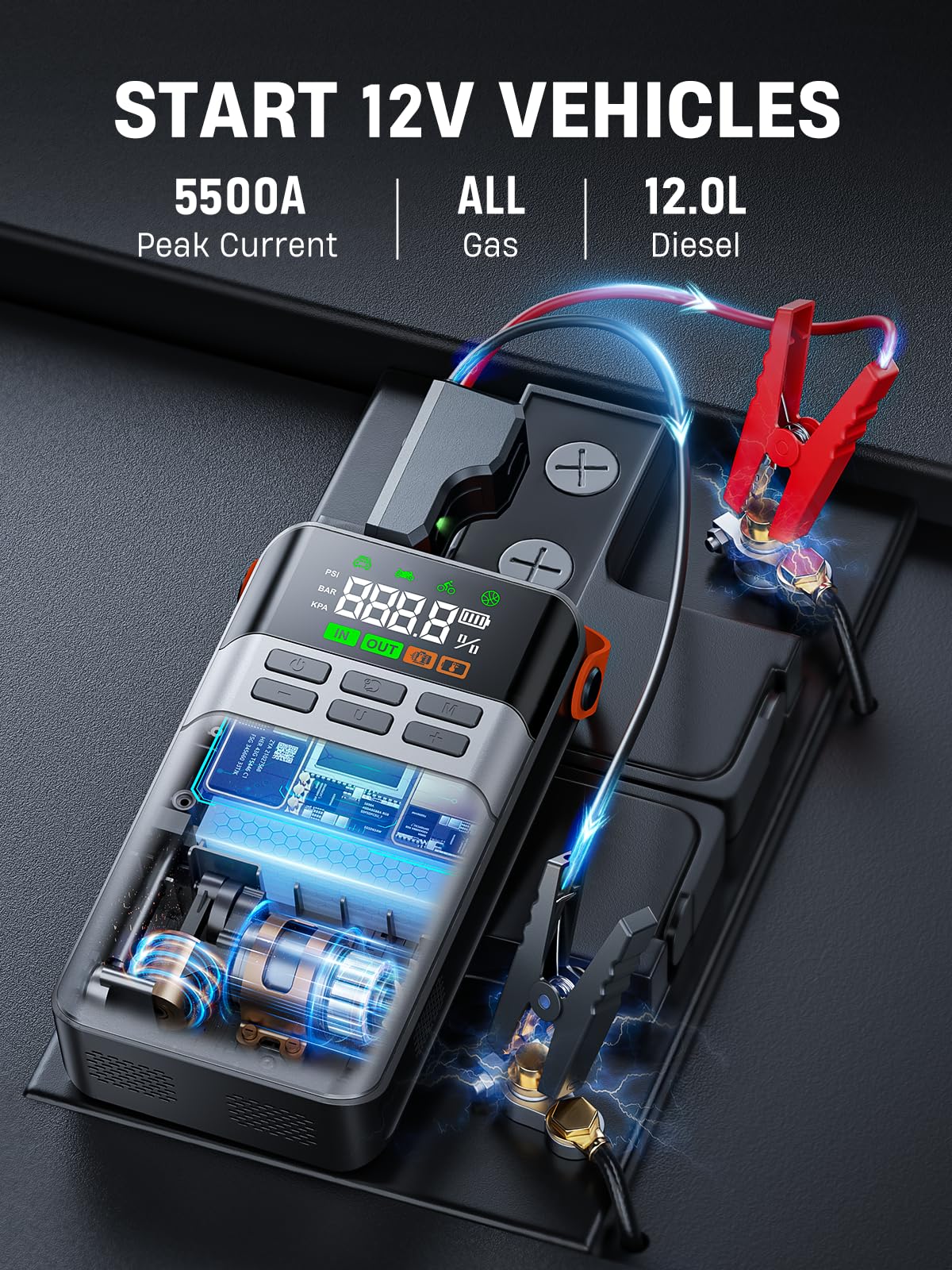 Car Battery Booster Jump Starter with 150PSI Air Compressor,8-IN-1 5500A Jump Starter Power Pack Portbale(All Gas/12L Diesel),21800mAh Car Jump Starter Power Bank with LCD Display,Emergency Flashlight