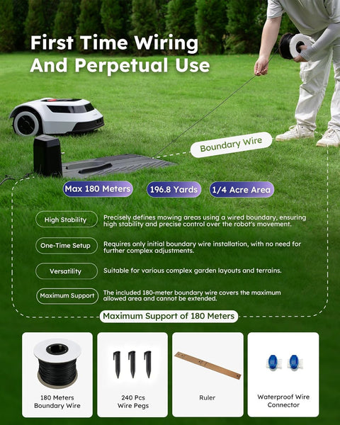 ANTHBOT Genie600 Robot Lawn Mower, Perimeter Wire Free, Full Band RTK+4-Eye Vision Robot Lawnmower, Recommended for 600 m², Max 800 m², Automatic Mapping, Accurate Obstacle Avoidance, APP Control