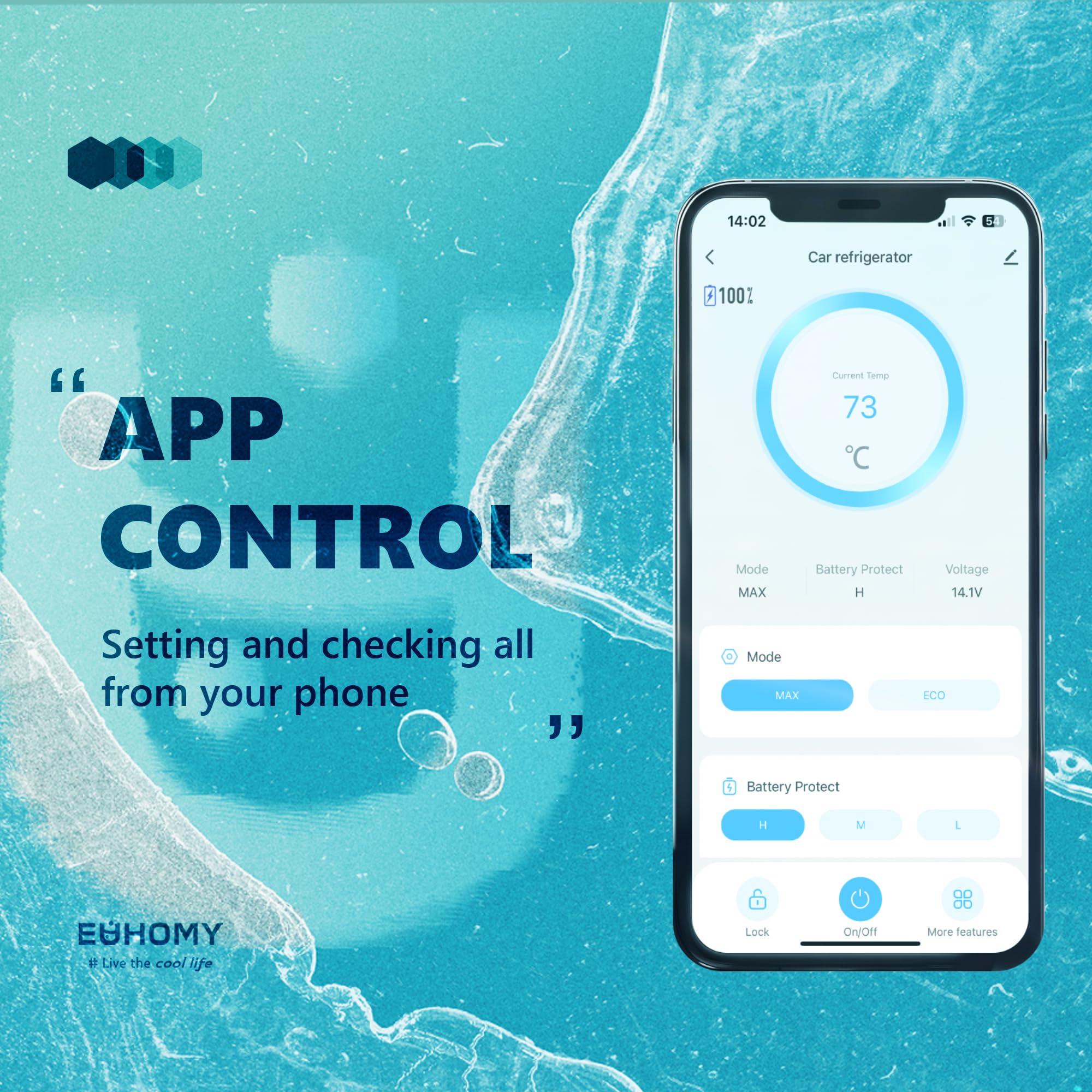 EUHOMY 18L Car Fridge, Compressor Fridge -20℃~20℃, Portable Refrigerator 12/24V DC 100-240V AC, Portable Freeze with APP Control for Camping, Travel, Boat