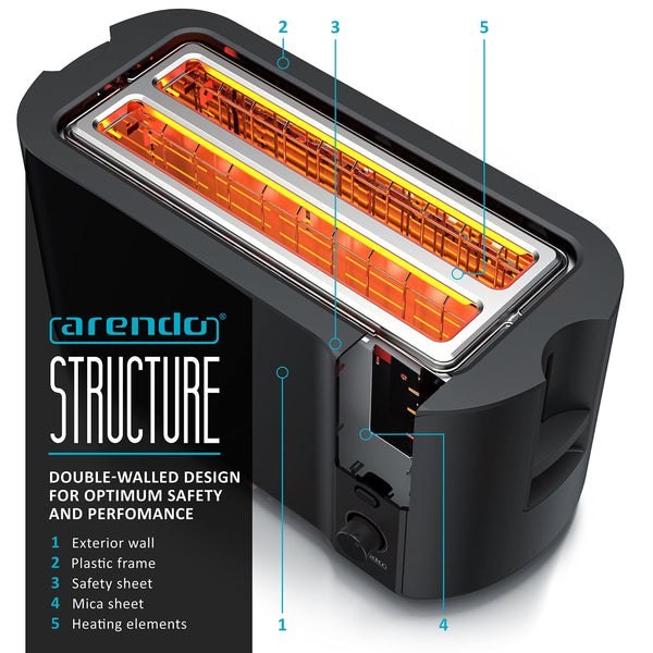 Arendo Frukost 4 slice long slot toaster, Double wall housing, with warming rack, 6 Browning settings, auto bread centring, Reheat Defrost Cancel