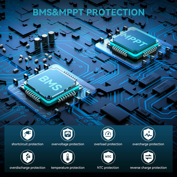 ELECAENTA Portable Power Station, 200Wh LiFePO4 Battery 6x Lifespan, AC200W (Peak 400W) Pure Sine Wave, Ultra-Light 2KG, Solar Generator for Outdoor Camping RVs Home Use