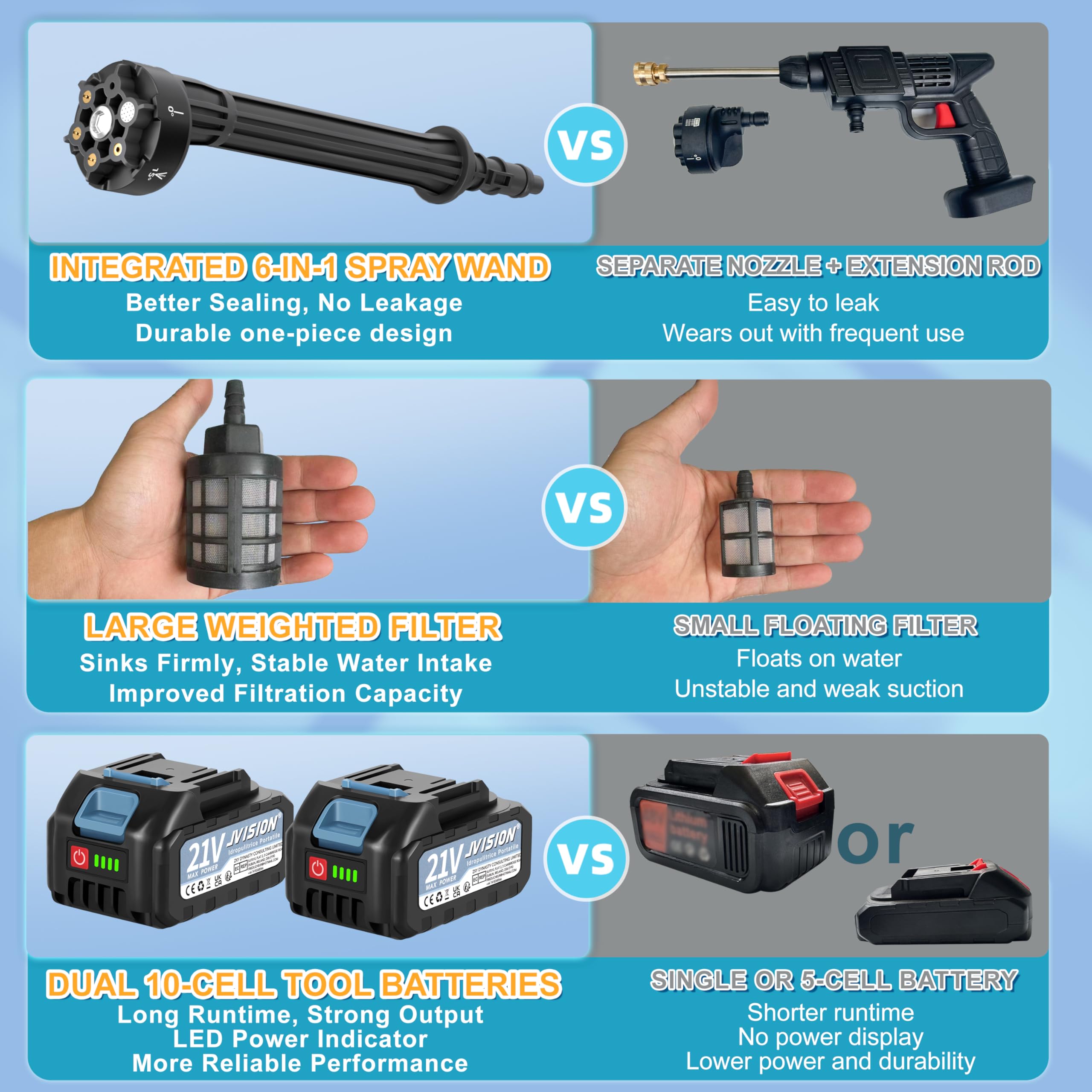 Cordless Pressure Washer, Portable Power Washer for Patio and Car, 6 in 1 Cordless Power Washer with 5M Hose, Battery Jet Washer with 2 Battery, Cordless Jet Washers/Pressure Washers (Black-A)