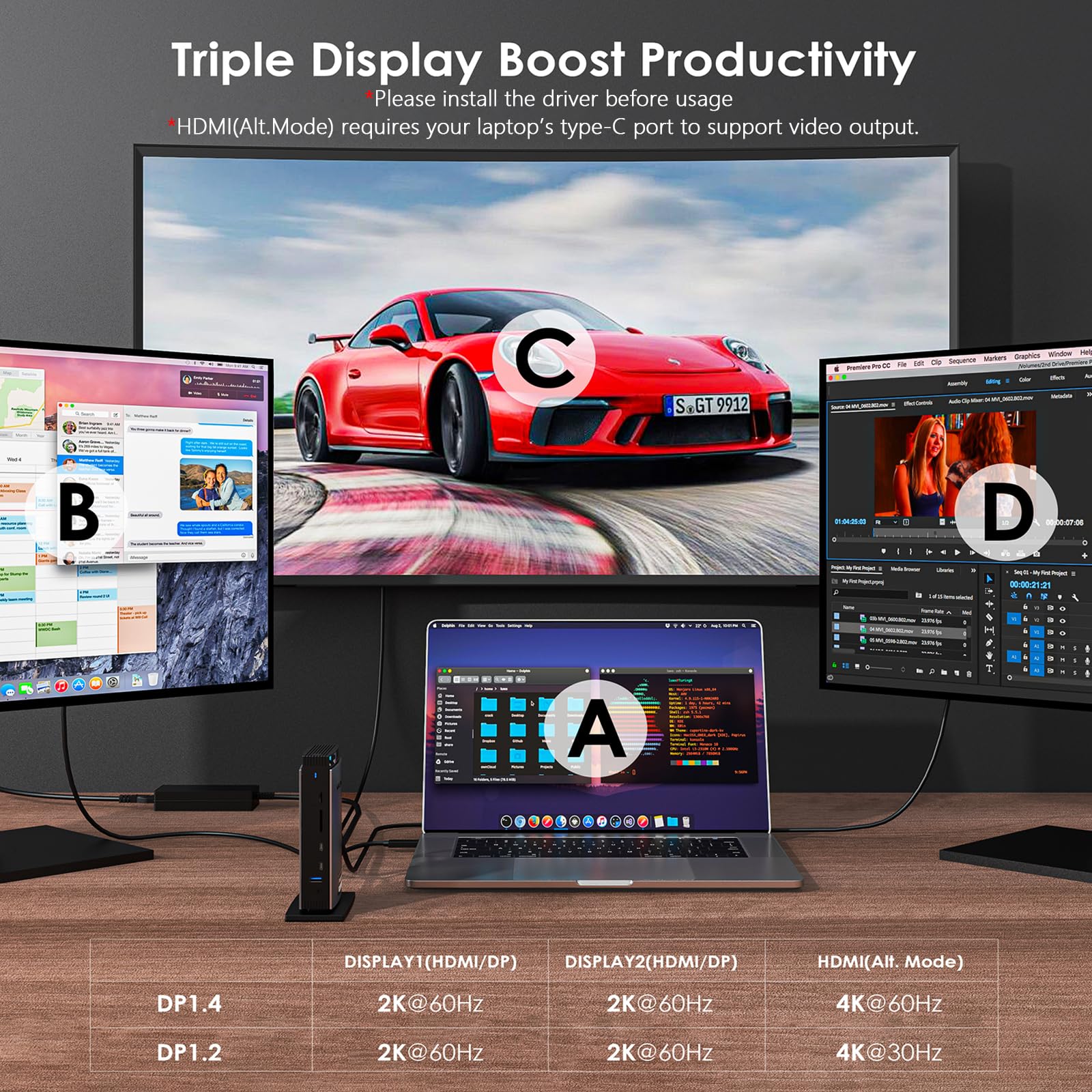 WAVLINK USB C Docking Station with 3 HDMI, Displaylink Laptop Dock Triple Monitor 4K60Hz, 100W Charging for M1 M2 M3 M4 Mac and Windows, 5 USB Ports, 2DP, 1Gbps Ethernet Port, Audio/Mic, SD/TF