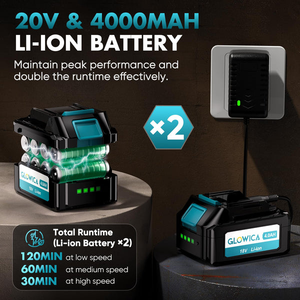 Leaf Blower Cordless, 8000mAh Battery with Fast Charger, Lightweight Electric Garden Blowers with Turbo Boost, 257 km/h & 3 Speed Levels for Lawn Care,Yard,Garage,Leaves,Snow,Dust,and Debris Removal