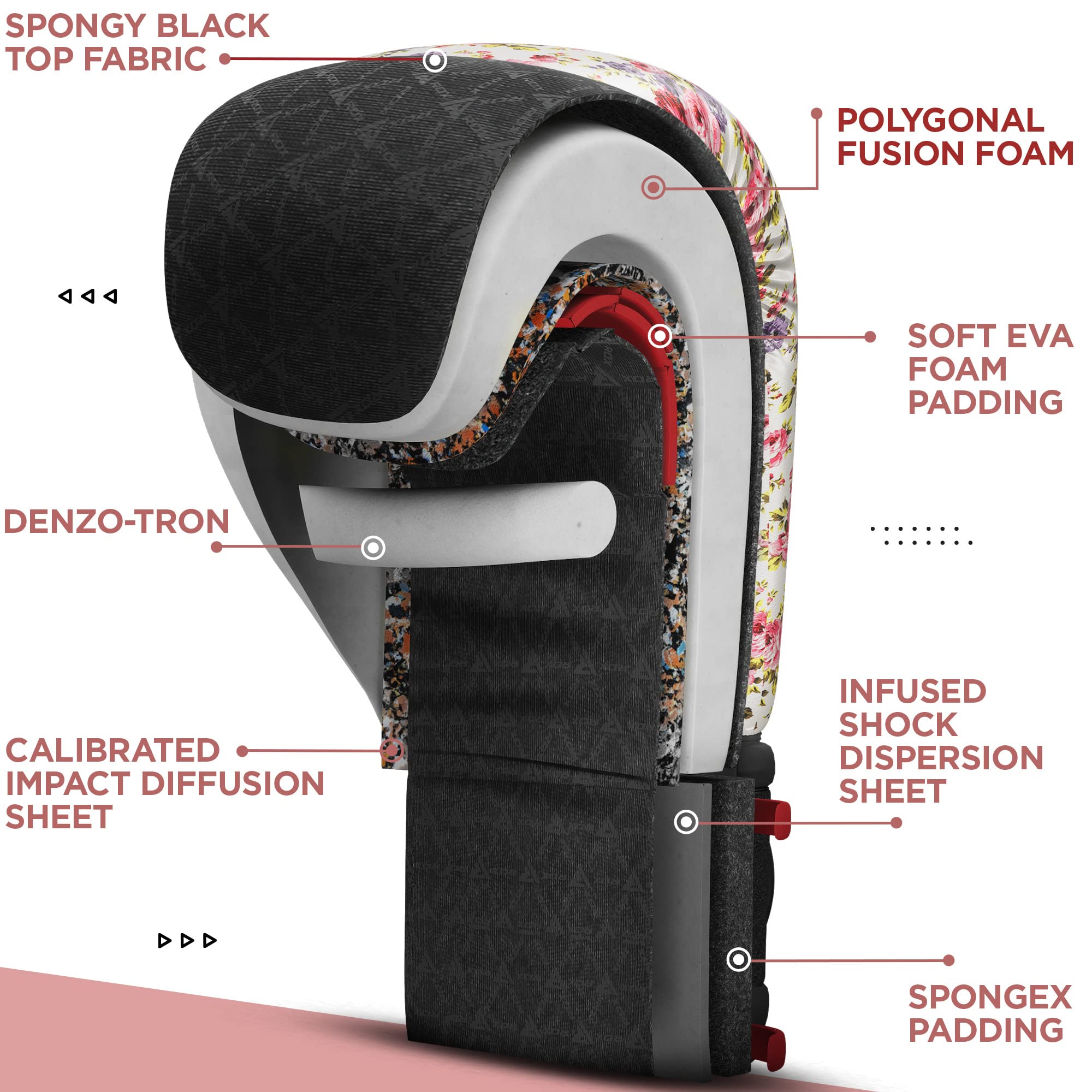 RDX Women Boxing Gloves for Training Muay Thai Maya Hide Leather Ladies Mitts, Kickboxing, Sparring Glove for Punch Bag, Focus Pads and Double End