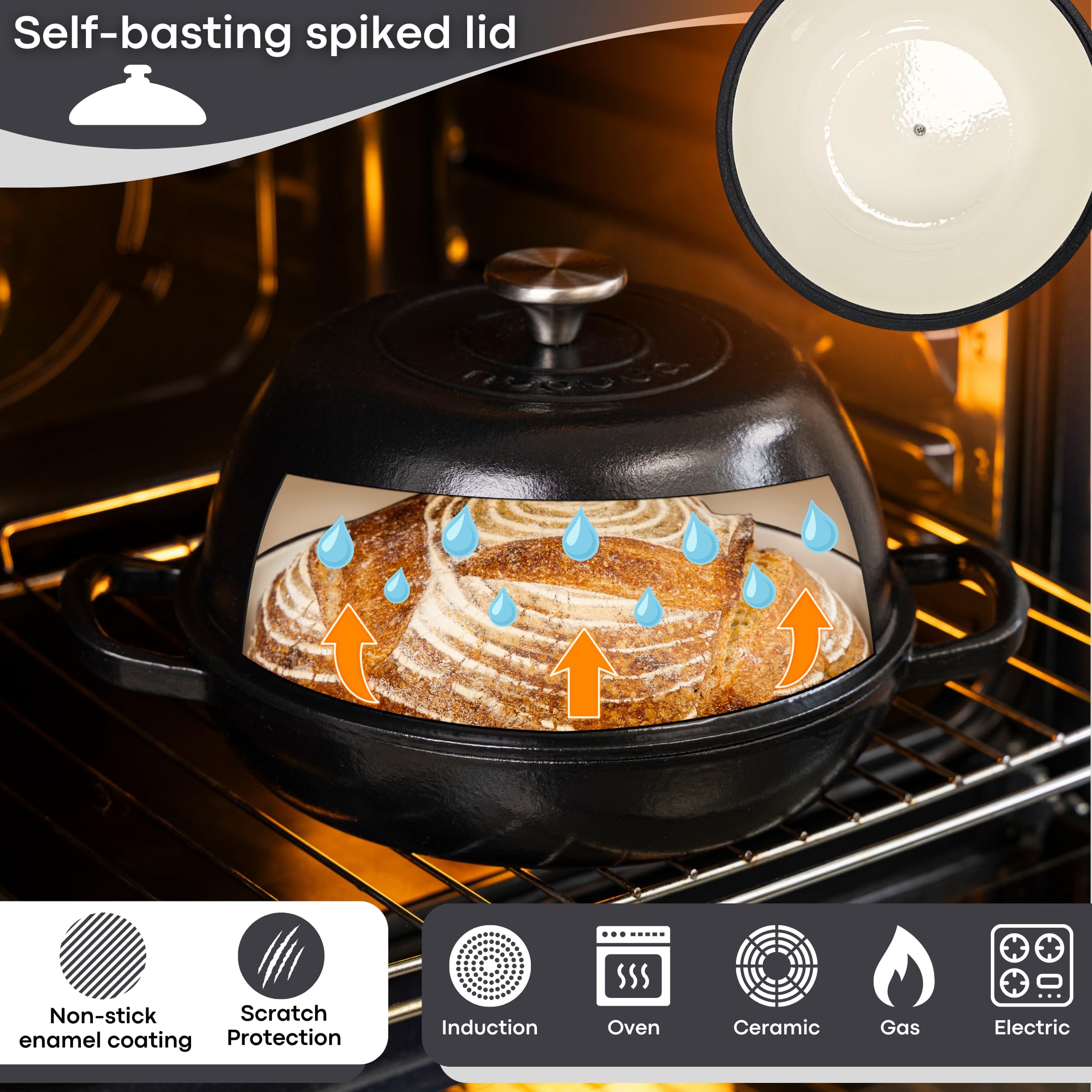 Enamelled Cast Iron Dutch Oven Pot  Dutch Oven For Sourdough Bread Baking  Cast Iron Bread Pot  Black, 6 Quarts, 22cm  by Nuovva