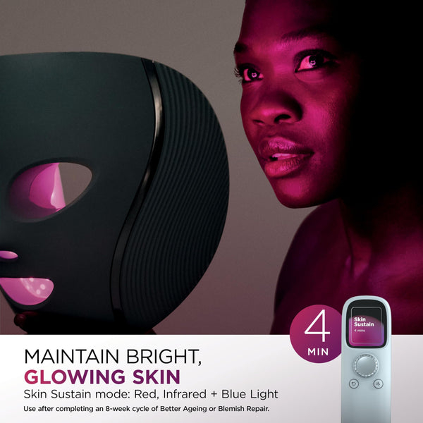 Shark CryoGlow LED Face Mask with Under-Eye Cooling, Anti-Ageing & Blemish Repair, Red & Blue LED, Infrared Light Therapy, USB-C, Remote Control, Storage Bag, Adjustable Straps