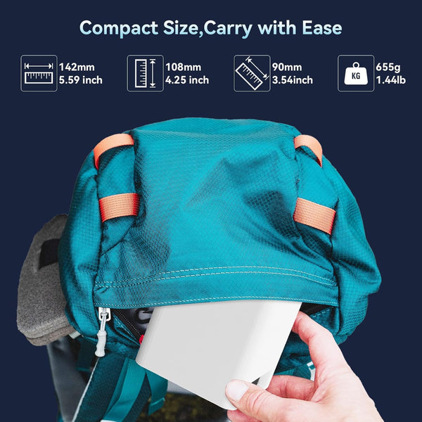 Mini Projector with WIFI 6 and Bluetooth, 4K 1080P Support Portable Projector 200'' Screen Movie Projector Auto Keystone Compatible for Laptop, PC, Smartphone