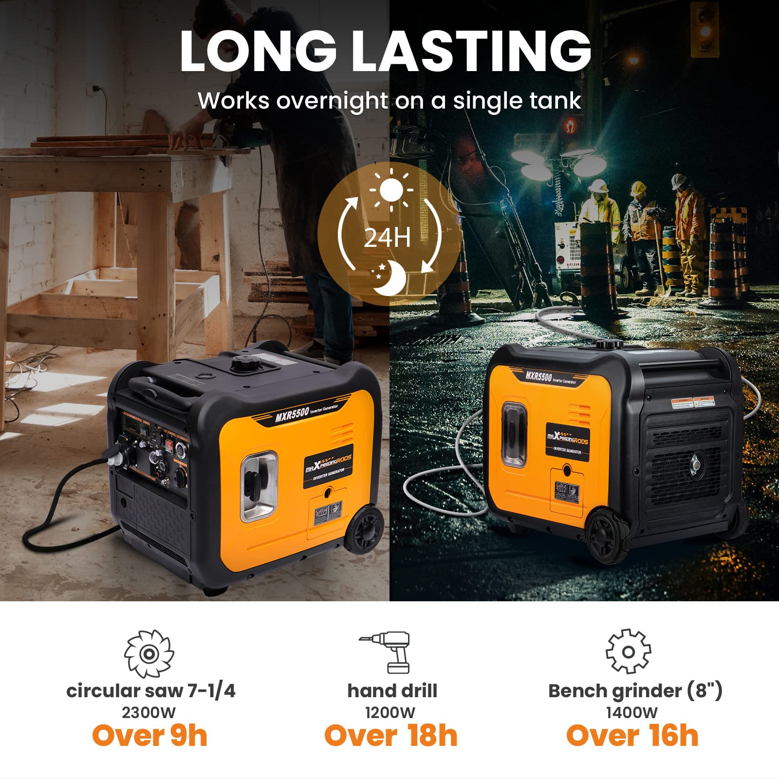 maXpeedingrods 5500W Portable Inverter Generator Petrol Silent Pure Sine Wave Generator for Camping, RV Travel,Home,or Jobsites