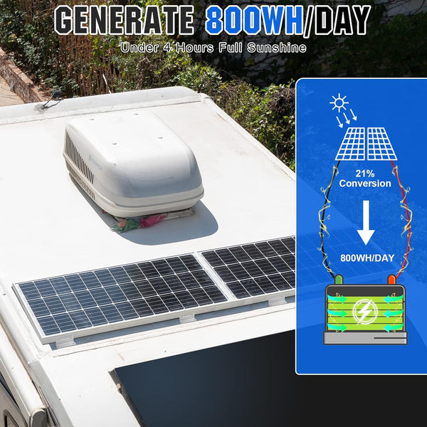 ECO-WORTHY 100 Watt 12V Solar Panels Kit + 20A Charge Controller for Off-Grid 12 Volt Battery System