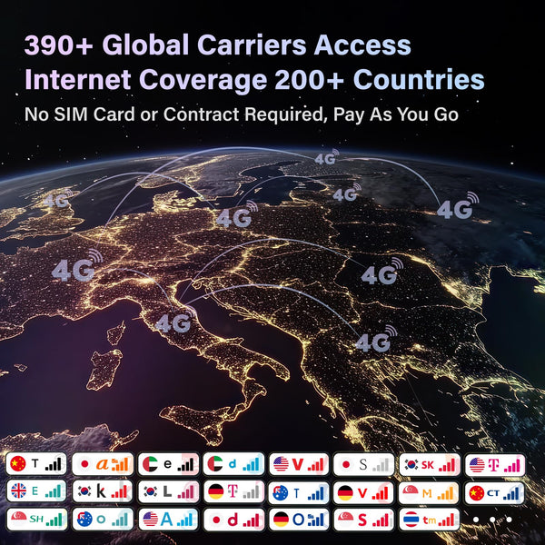 GlocalMe Duo Turbo Portable WiFi Hotspot, No SIM Card Needed, No contract and roaming fees, Dual modem mobile MiFi Device with Global 1GB Data, 4G LTE Router for Home or Travel in 200+ Countries