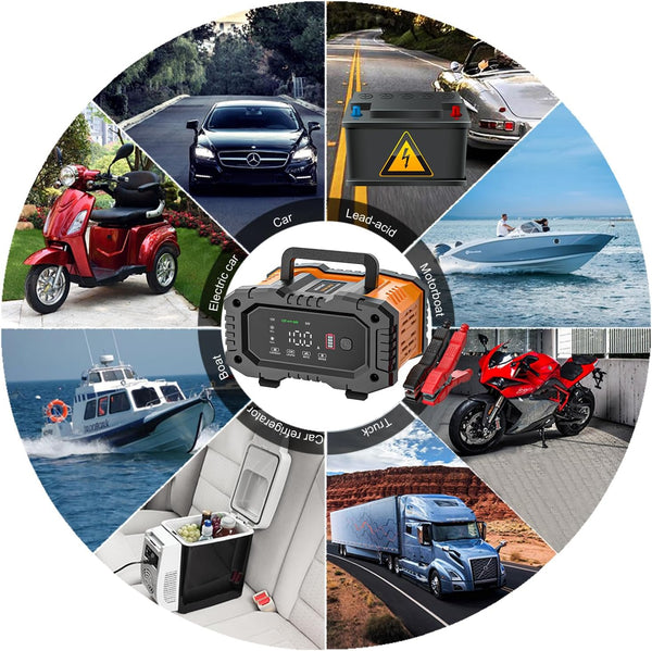 Battery Charger 10A, NEXPEAK 12V 24V LiFePO4 Car Battery Chargers, Automatic Maintainer with Temperature Compensation for Car Motorcycle Truck, AGM, Gel, Wet, SLA