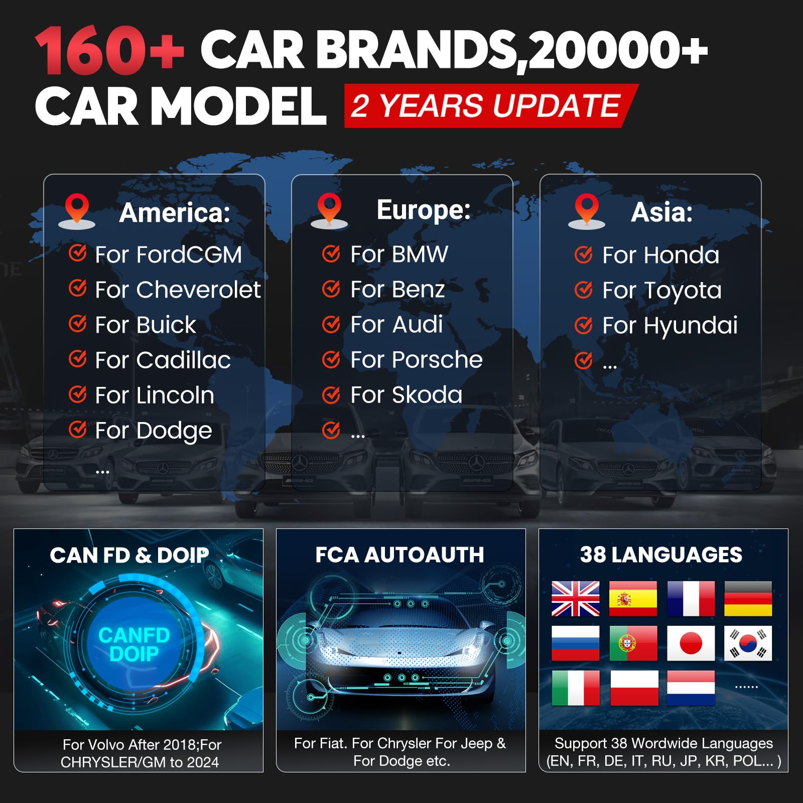 KINGBOLEN K10 PRO Car Diagnostic Tool,OE-Level Full System Bidirectional Scan Tool with ECU Coding,Topology Mapping,50+ Resets,V.A.G Guide,FCA,Can FD And DOIP,2 Years Update.