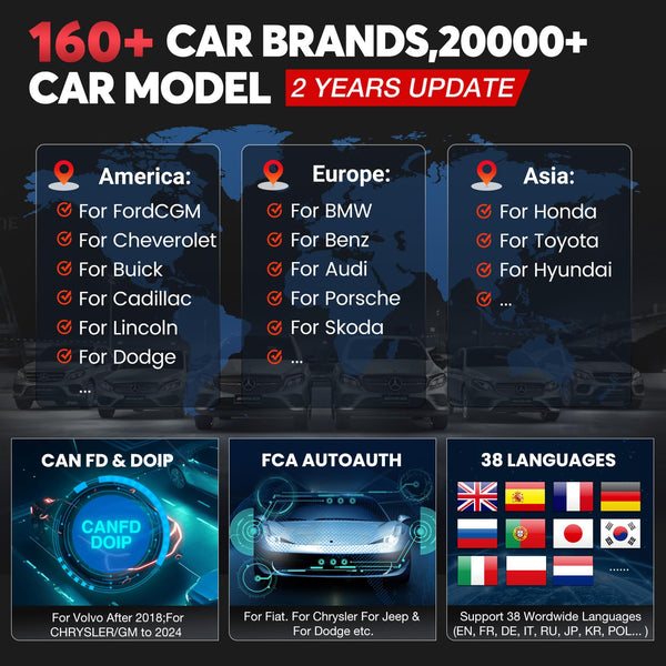 KINGBOLEN K10 PRO Car Diagnostic Tool,OE-Level Full System Bidirectional Scan Tool with ECU Coding,Topology Mapping,50+ Resets,V.A.G Guide,FCA,Can FD And DOIP,2 Years Update.