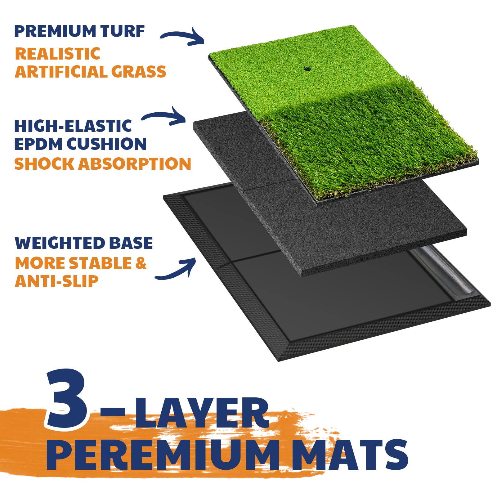 JAYA Golf Hitting Mat with Ball Tray, Heavy Rubber Base, Fairway & Rough Turf Golf Training Mat, Golf Tees and Rubber Tee Holder Included, Portable