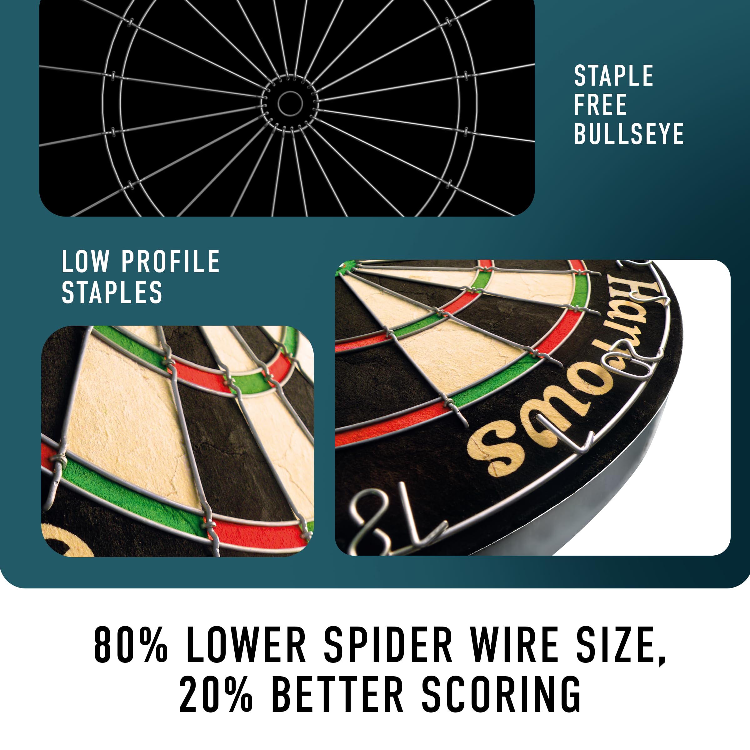 Harrows Dart Board Set Pro?s Choice I Dartboard with 6 Darts I Dart Board Set with Cabinet & Darts Scoreboard I Professional Dartboard Official