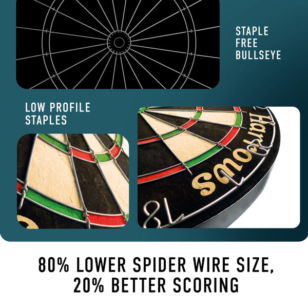 Harrows Dart Board Set Pro?s Choice I Dartboard with 6 Darts I Dart Board Set with Cabinet & Darts Scoreboard I Professional Dartboard Official