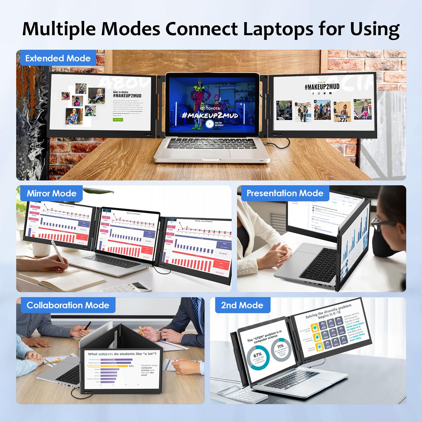 KPKUE 15.6" Laptop Screen Extender, FHD One Cable Monitor Extender, Dual Screen IPS Triple Screen Monitor Fits with 12''-16'' Laptop Compatible Mac Windows Chrome