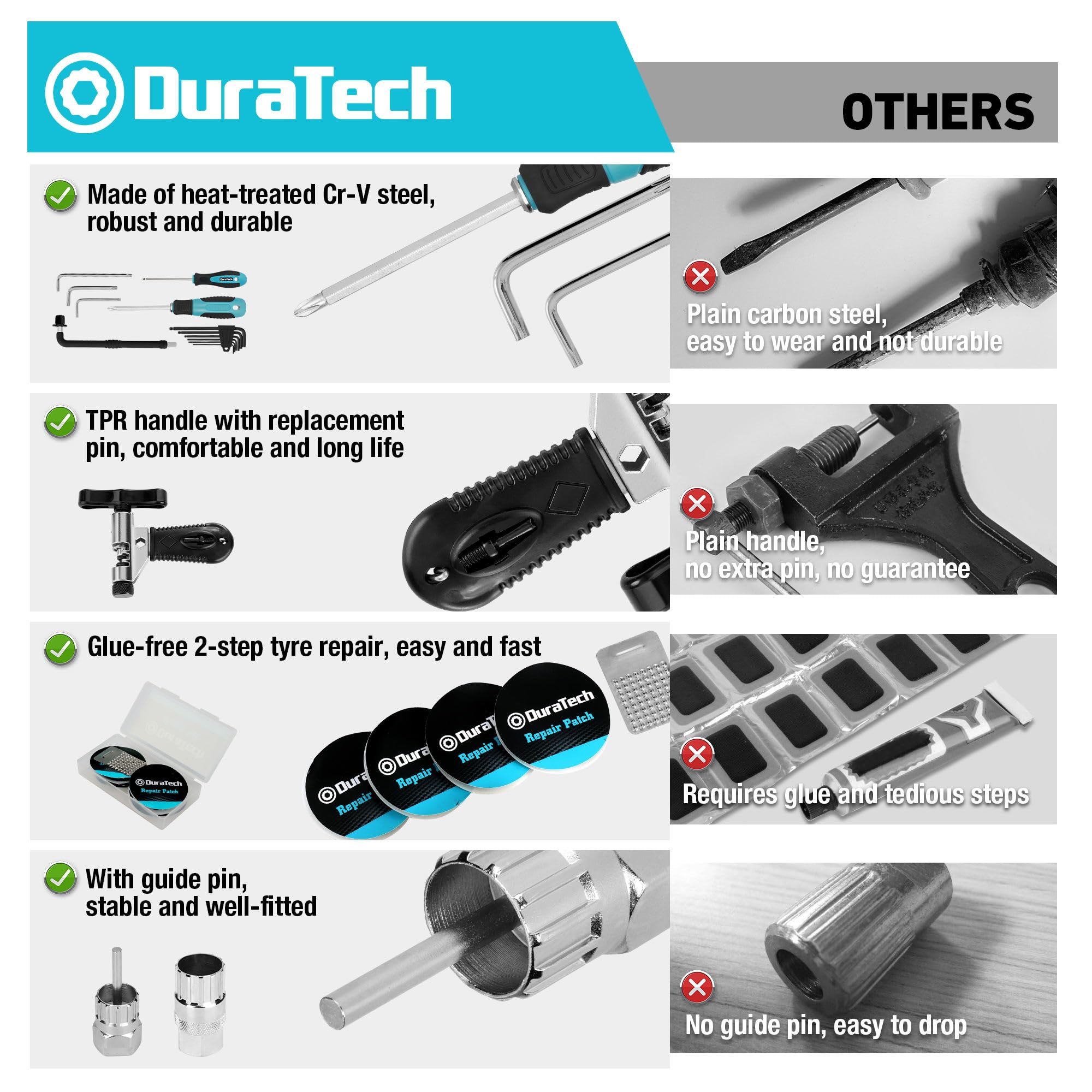 DURATECH 41-Piece Professional Bicycle Repair Set, Bicycle Repair Kit with Tool Box, Bike Tool Kit, Home Multi-Purpose Repair Kit, Suitable for