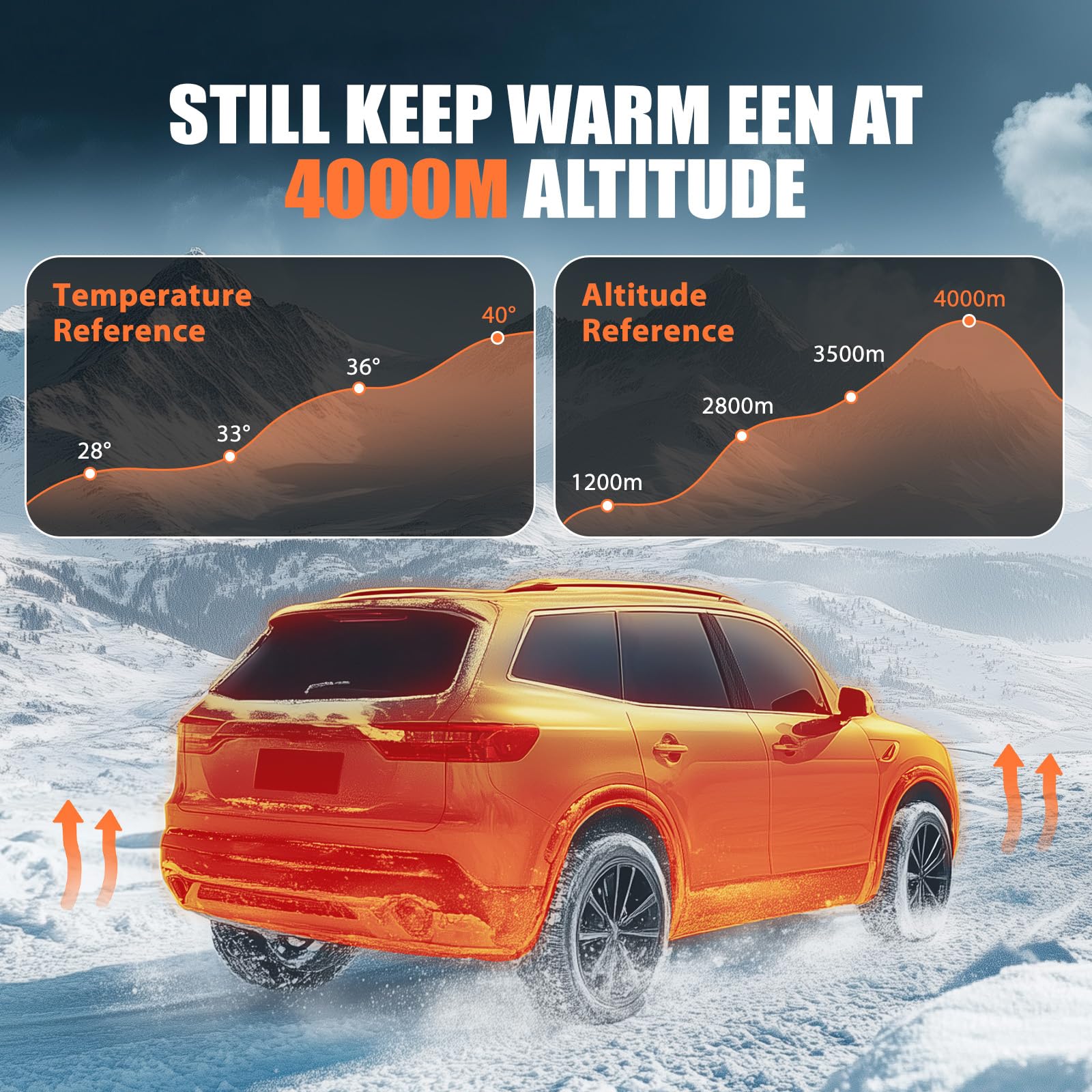 5KW Diesel Heater - 12V All in One with LCD Display and Remote Control, Intelligent Constant Temperature Heater for Truck, RV, Trailer, Camper, Van, Boat and Indoors (orange)