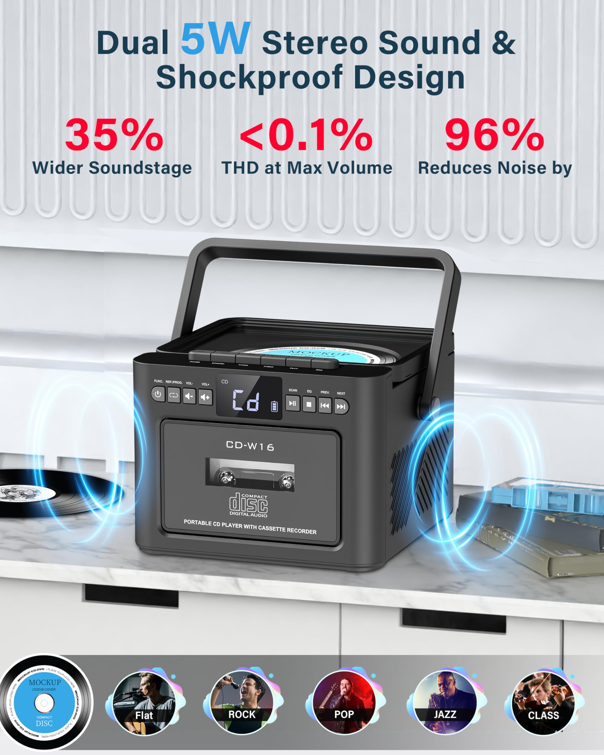 Greadio Portable CD Player for Home, Rechargeable Boombox Cassette Player, FM Radio CD Player with Bluetooth, 5000mAh Battery, Remote Control, USB, AUX, TF/SD Card, 5W Dual Stereo Speaker (Black)