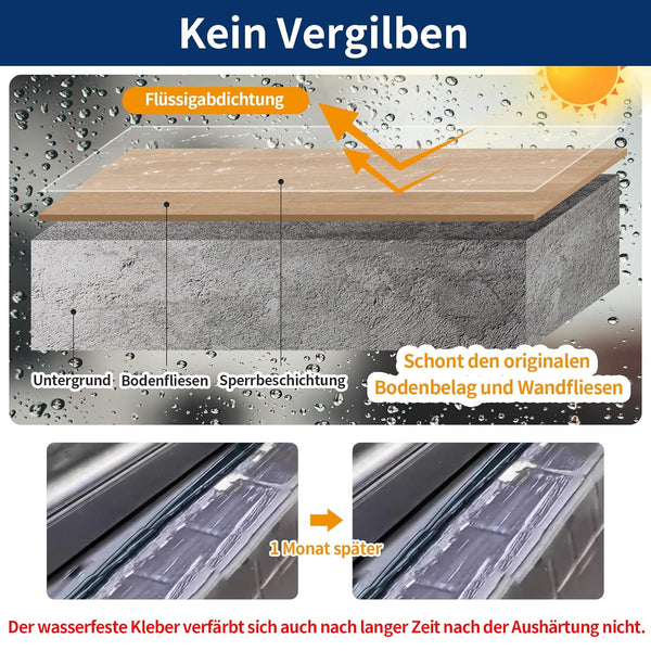 Quadence Invisible Waterproof Coating, Transparent Waterproof Agent Repairing Leak Adhesive for Roofs, Walls, Bathroom, Shower, Window Sills, Indoor & Outdoor Sealant 8 Oz 2 pack