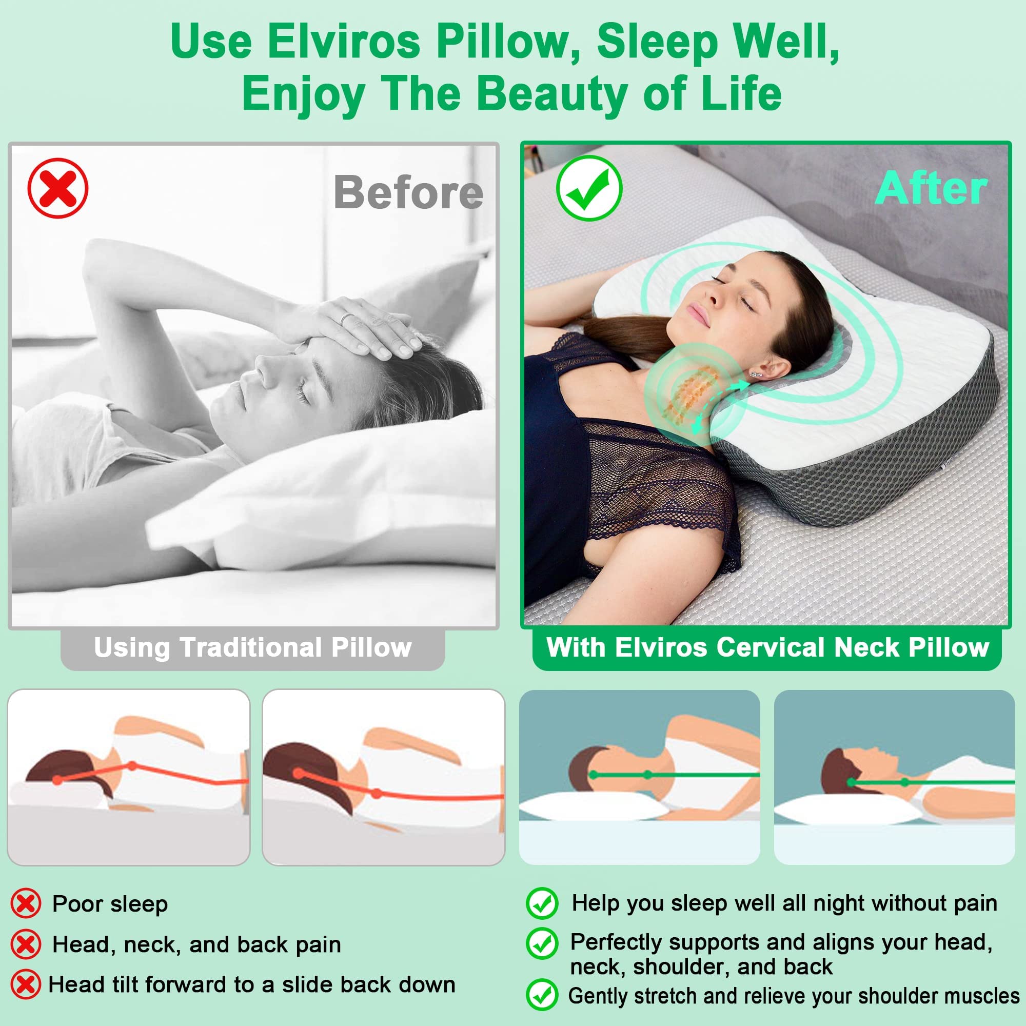Elviros Cervical Memory Foam Neck Pillow for Side Sleeping, Orthopedic Pillows for Back and Stomach Sleepers, Adjustable Ergonomic Bed Pillow Pain Relief (White)