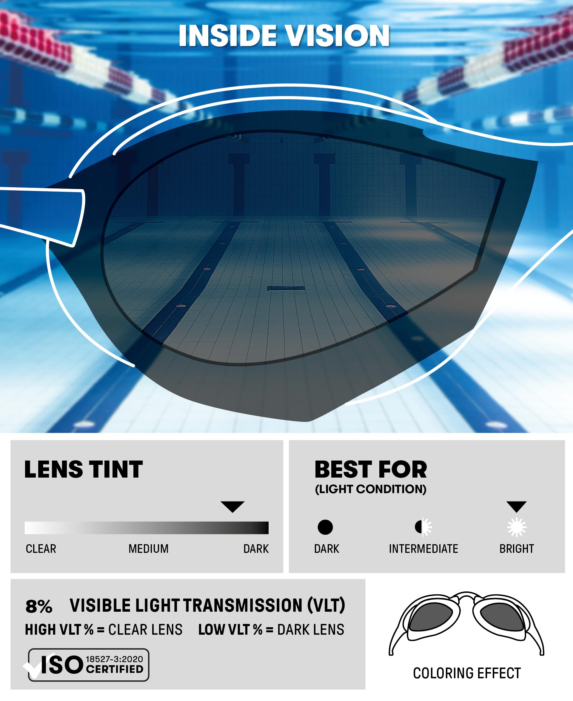 arena Cobra Ultra Swipe Unisex Adult Racing Swimming Goggles, Swimming Pool Goggles with Curved Lenses, Anti-Fog, UV Protection, 5 Interchangeable