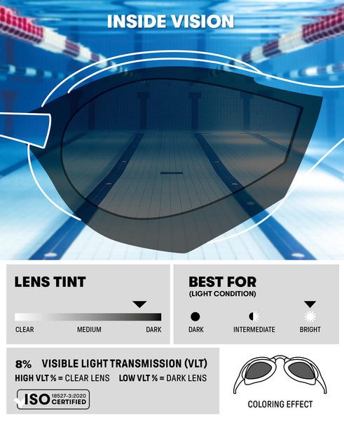 arena Cobra Ultra Swipe Unisex Adult Racing Swimming Goggles, Swimming Pool Goggles with Curved Lenses, Anti-Fog, UV Protection, 5 Interchangeable