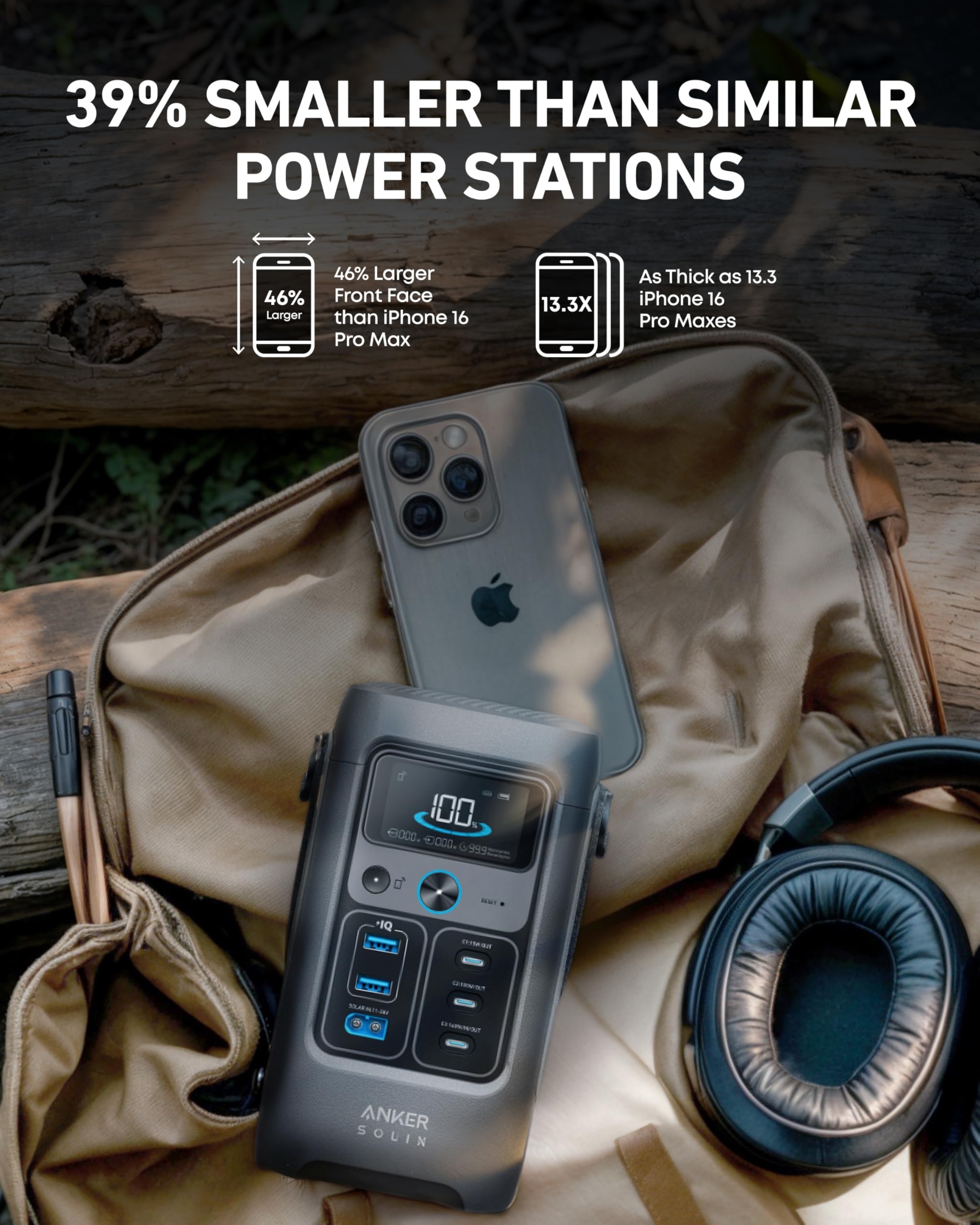 Anker SOLIX C200 DC Power Bank Station, 192Wh Portable Power Station, LiFePO4 Battery, 200W Solar Generator, for Outdoor Camping, Traveling, and Emergencies (No Wall Adapter Included)