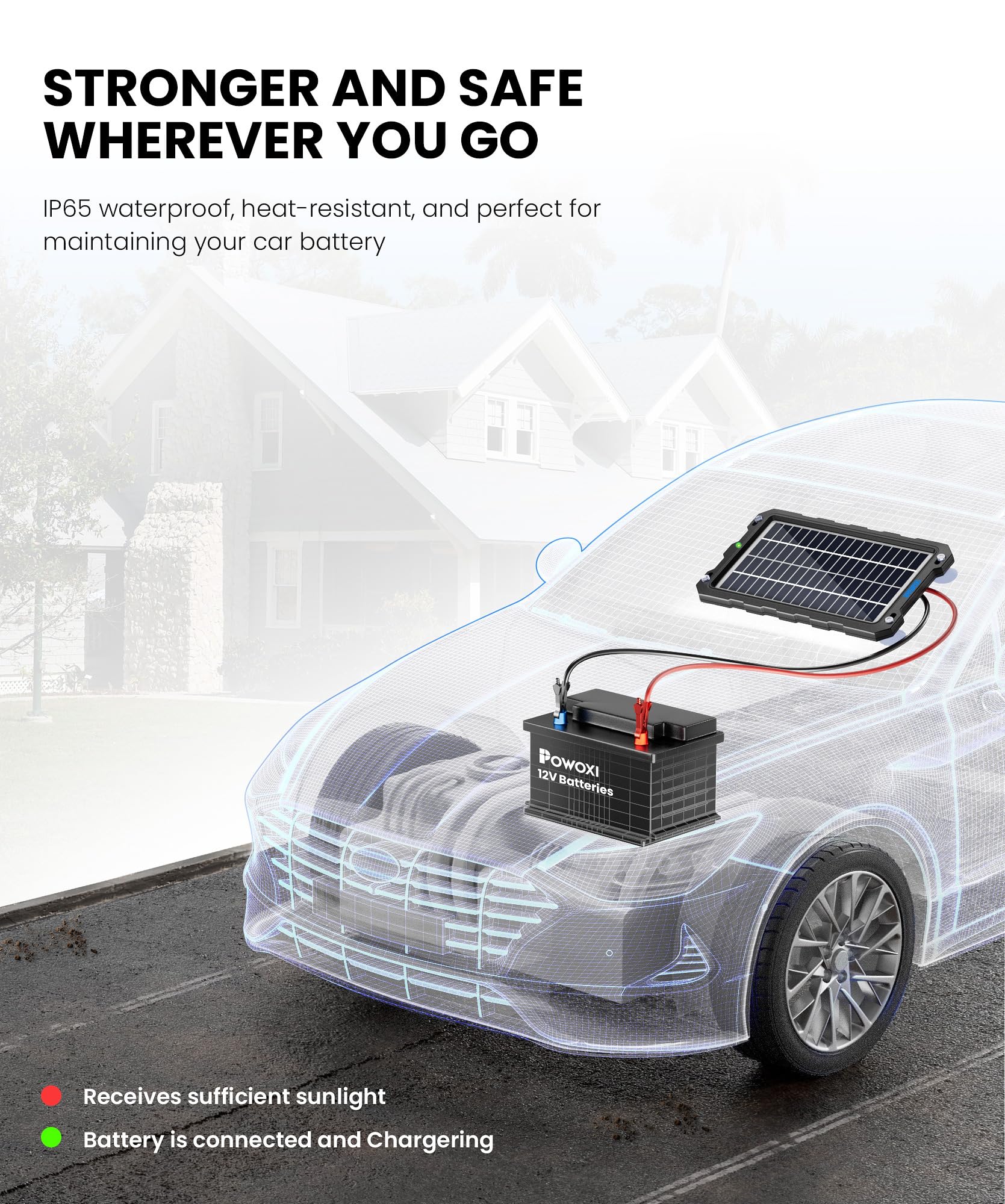 Upgraded 7.5W-Solar-Battery-Trickle-Charger-Maintainer-12V Portable Waterproof Solar Panel Trickle Charging Kit for Car, Automotive, Motorcycle, Boat,