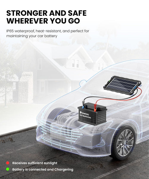 Upgraded 7.5W-Solar-Battery-Trickle-Charger-Maintainer-12V Portable Waterproof Solar Panel Trickle Charging Kit for Car, Automotive, Motorcycle, Boat,