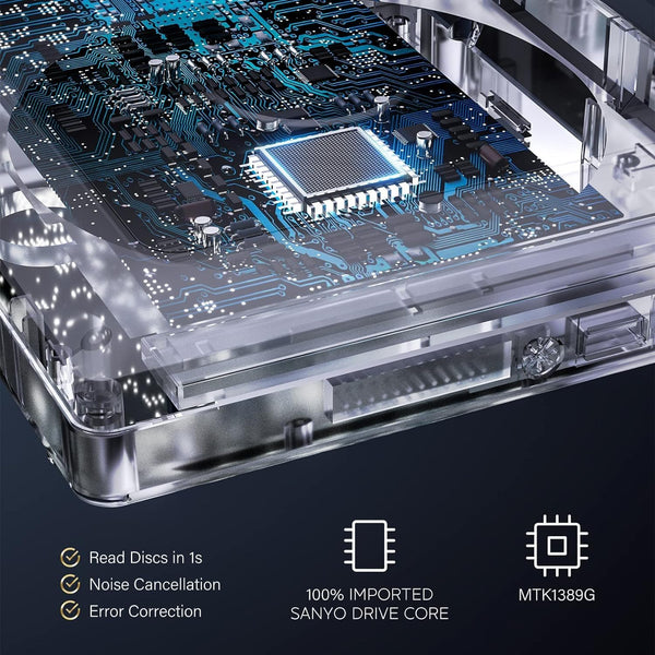 Ceihoit DVD Player HDMI for TV, Mini 1080P HD DVD CD/Disc Player with HDMI/AV Output, Cables Included, USB Input, Supported DVD-VCR Combo Built-in PAL/NTSC System