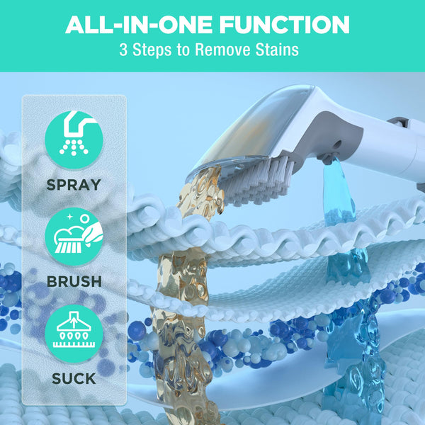 HAUSHOF StainZapper Pro Carpet Cleaner Machines, 450W Handheld Spot Carpet Washer, Clean Carpets, Stairs, Upholstery, Car Seats, 1.5L Twin Tank Spot Cleaner, Include Spot & Stain Cleaner