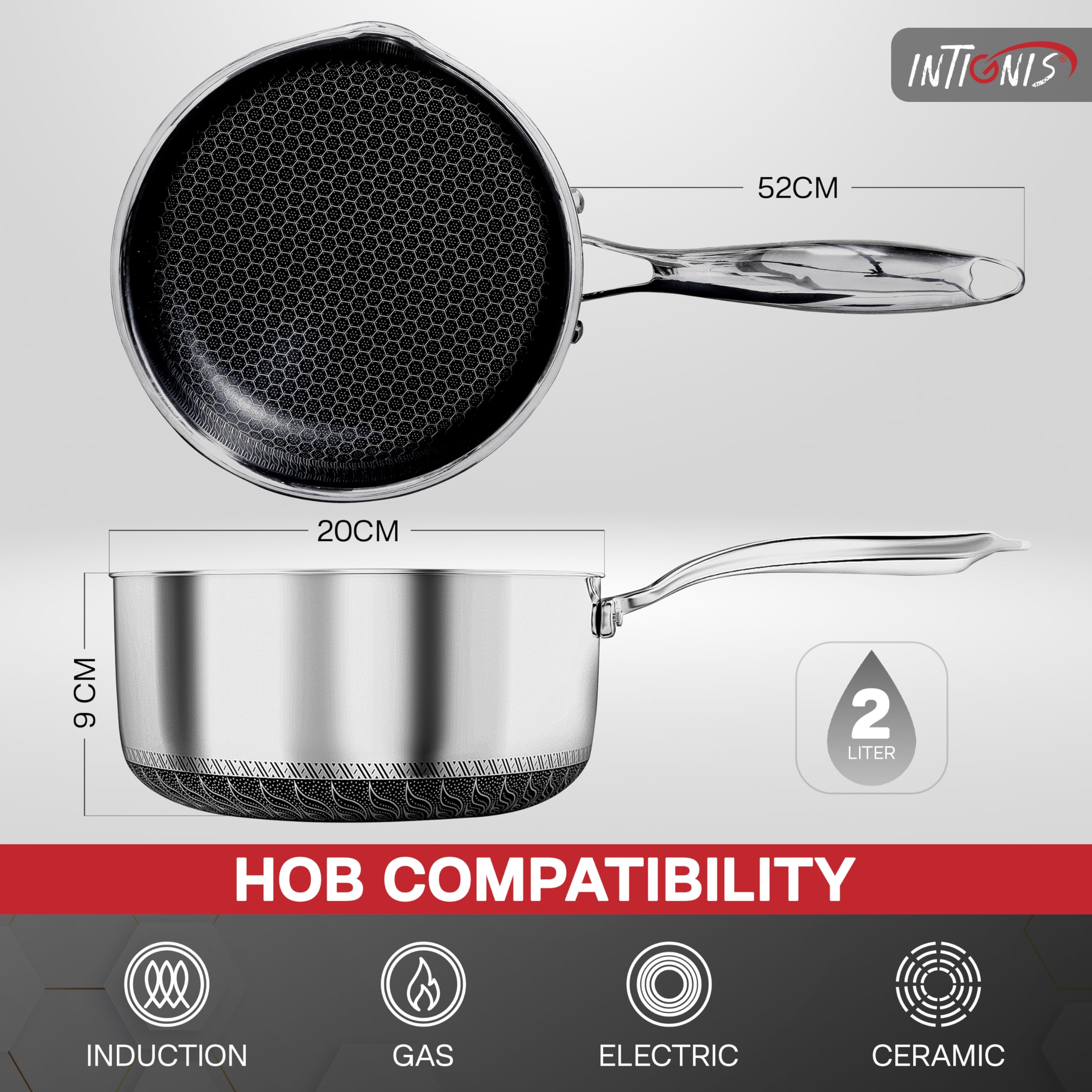 INTIGNIS Saucepan with lid 20cm/2L | Nonstick Sauce Pot for Induction, Gas, Electric Hobs |Cooking Pot with Pour Spout |Stay Cool Handle | Anti