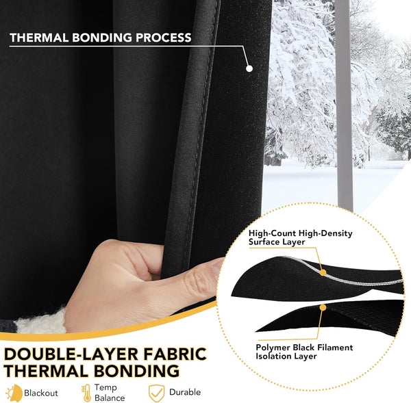 Deconovo Blackout Curtains Eyelet Super Soft Thermal Insulated Ring Top Blackout Curtains for Nursery 46 x 54 Drop Inch Dark Grey 2 Panels