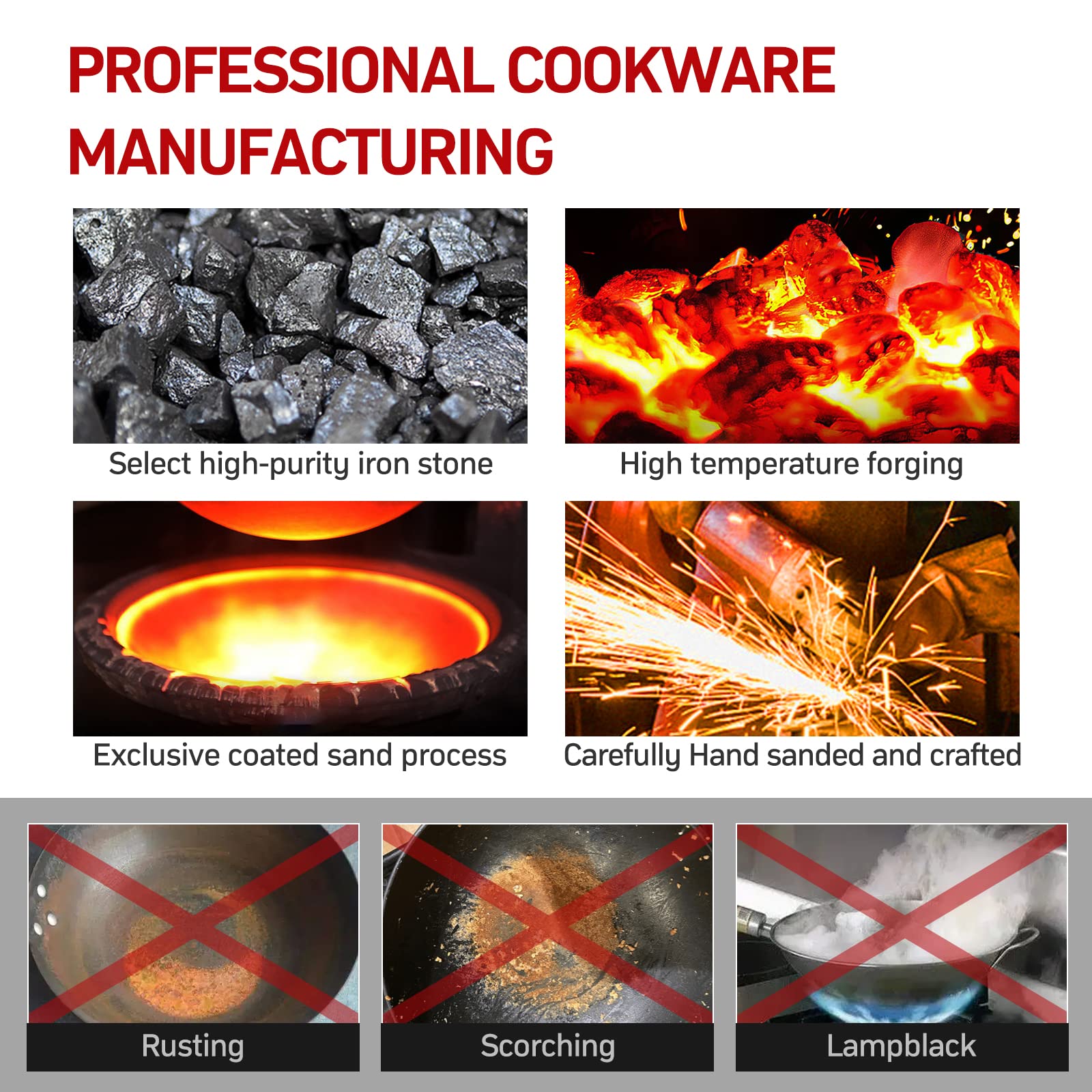 Jobin 33cm/5.6L Non Stick Wok with Lid Carbon Steel Frying Pan No Chemical Coated and Large Capacity for Cook Asian Dishes for 4-6 People, Ideal for