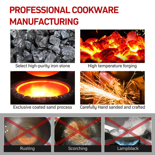 Jobin 33cm/5.6L Non Stick Wok with Lid Carbon Steel Frying Pan No Chemical Coated and Large Capacity for Cook Asian Dishes for 4-6 People, Ideal for