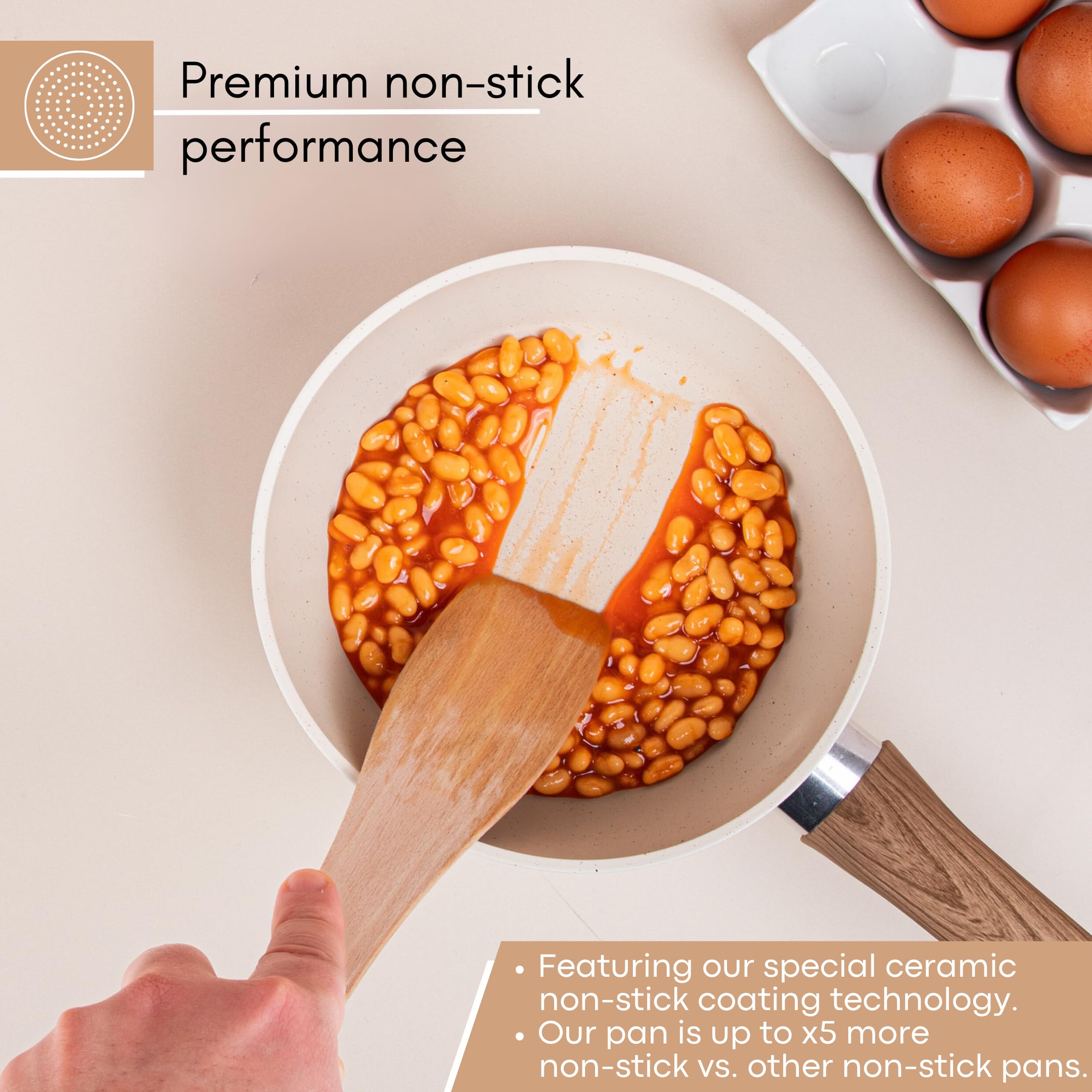 Induction Saucepan Set with Lid  Non Stick Saucepan for Induction  2pcs Cream Granite Sauce Pan  16cm, 18cm Saucepot Set  by Nuovva