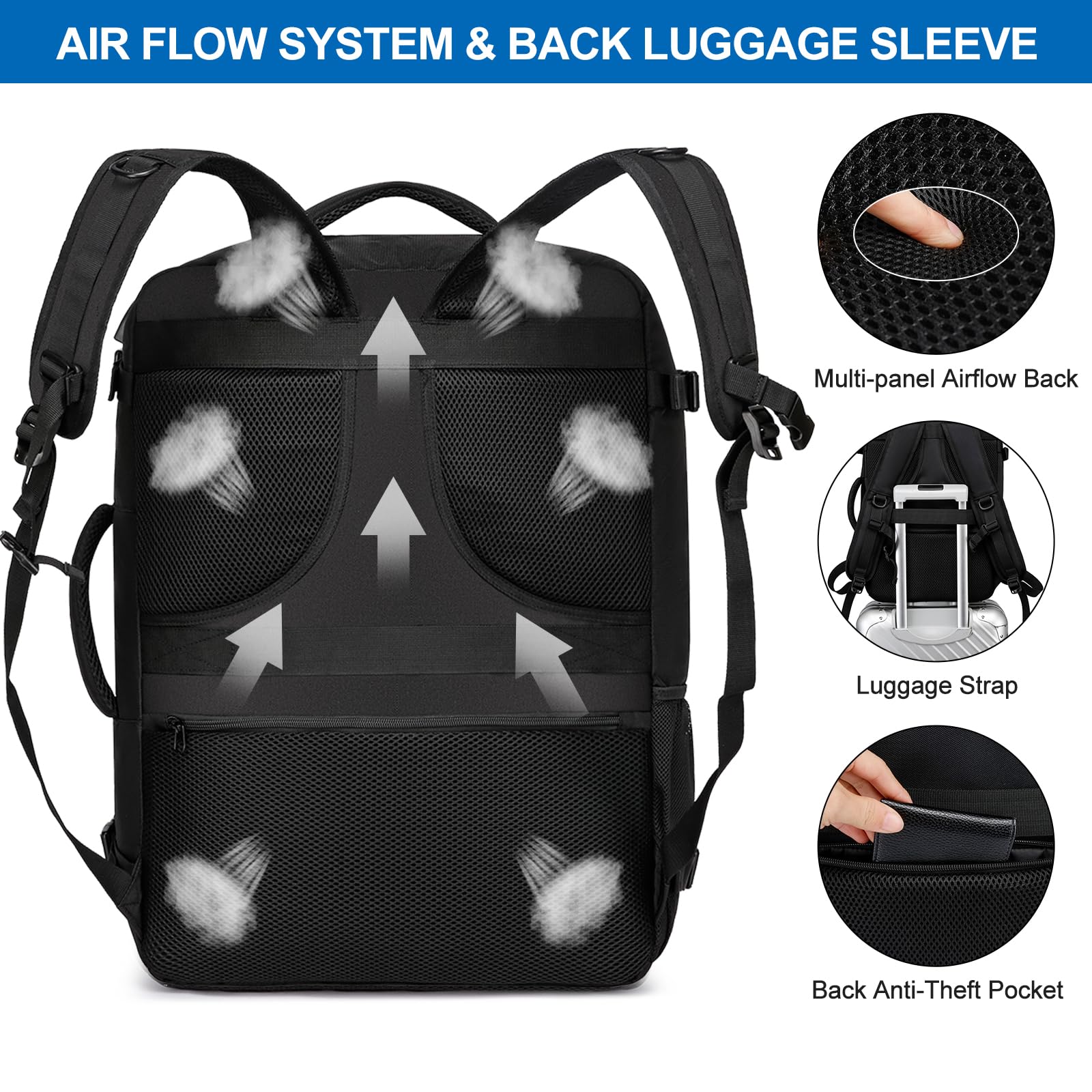 Cabin Bags 40x20x25 for Ryanair Underseat 20L Small Travel Hand Luggage Backpack Carry-ons Bag Cabin Size for Airplanes Flight Bag Travel Rucksack Fit 14 Inch Laptop with USB Charging Port-Black