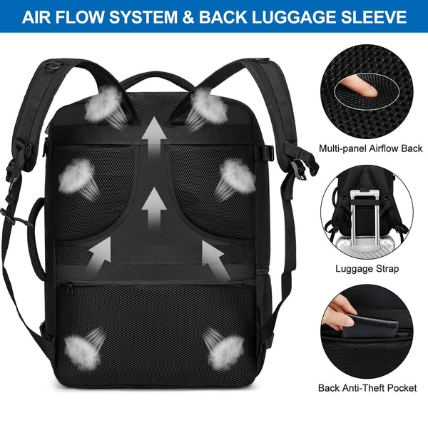 Cabin Bags 40x20x25 for Ryanair Underseat 20L Small Travel Hand Luggage Backpack Carry-ons Bag Cabin Size for Airplanes Flight Bag Travel Rucksack Fit 14 Inch Laptop with USB Charging Port-Black