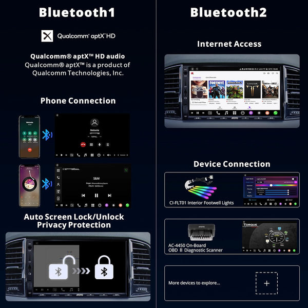 ATOTO X10 ATOTOZONE X10G2A7E 7" Android 8G+128G 2Din Car Stereo, ChatGPT AI Assistant, 4G LTE, Wireless Carplay & Android Auto, Dual Phone Connection & Bluetooth