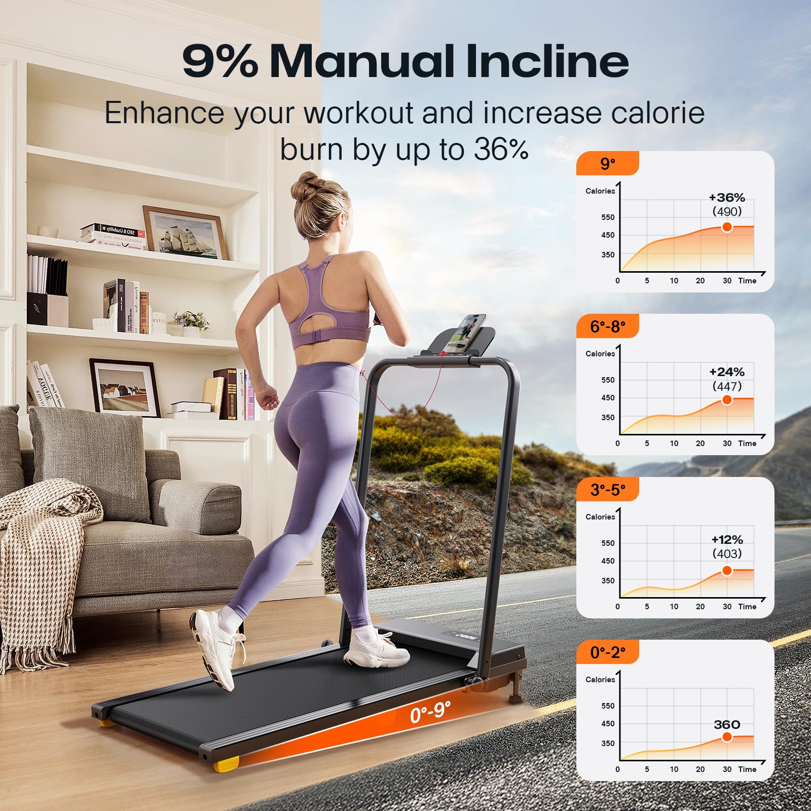 Folding Treadmill with 9% Incline, Walking Pad Foldable with Safety Handle Bar, One-Touch HIIT Mode, Walking, Jogging or Running for Home Office, No Assembly Required, Remote Control & LED Display