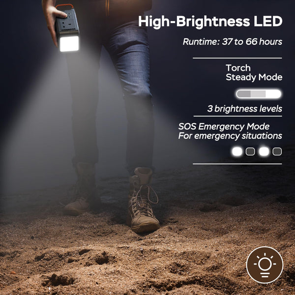 MARBERO Portable Power Station 98Wh Large Battery Pack 100W(150W Peak) Solar Generator Camping Backup with AC Plug Socket with LED Light for Outdoor Adventure RV Trip Home Blackout Emergency