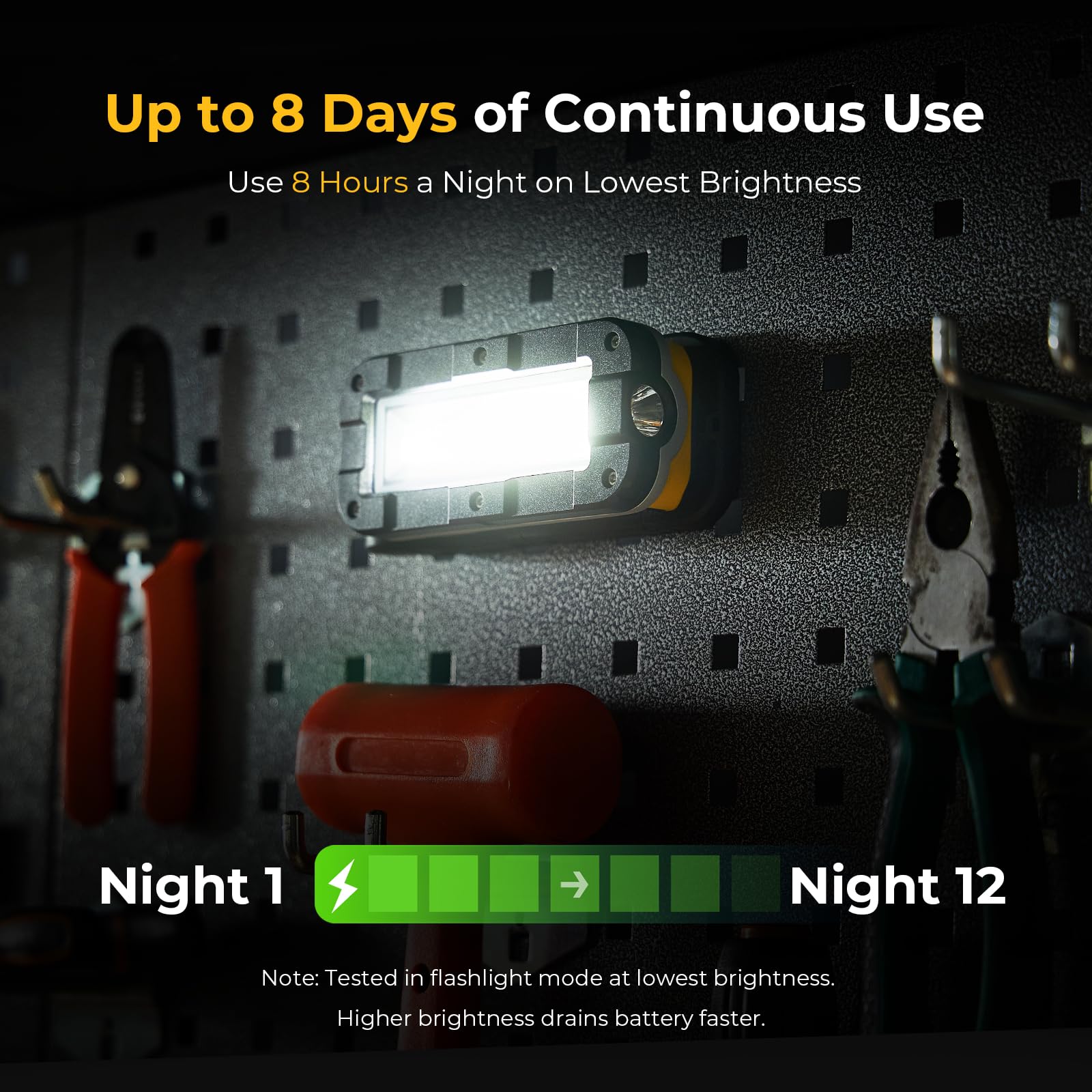 BougeRV WL01 PRO Work Light Rechargeable, 1500 Lumens Magnetic Inspection Light, Portable Lamp with 180° Rotating Stand & Hook, Multiple Lighting Modes for Car Repair, Camping, Outdoor, Emergency