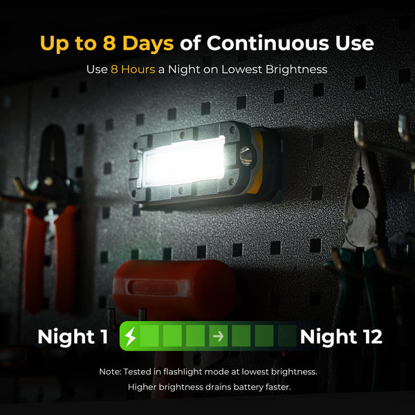 BougeRV WL01 PRO Work Light Rechargeable, 1500 Lumens Magnetic Inspection Light, Portable Lamp with 180° Rotating Stand & Hook, Multiple Lighting Modes for Car Repair, Camping, Outdoor, Emergency