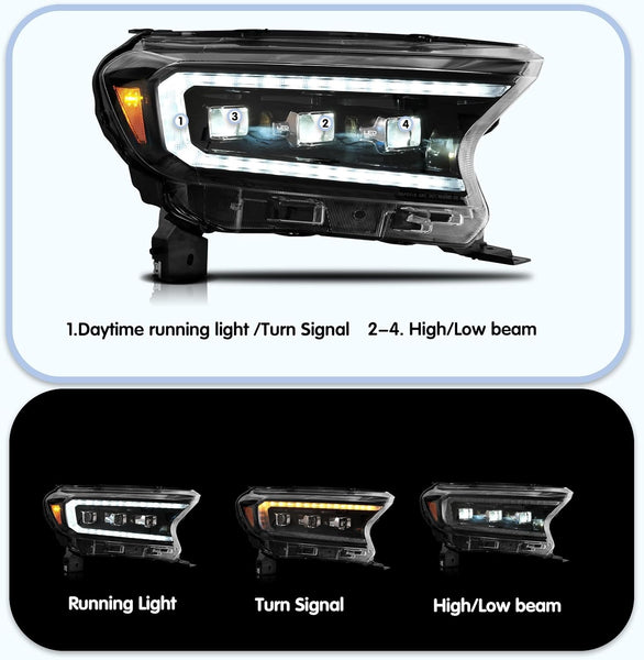 VLAND Headlight Pair Suitable for Ranger T6 T7 T8 T8 XL XLT Wildtrak 2015-2021 with Sequential Indicators (Clear) LHD