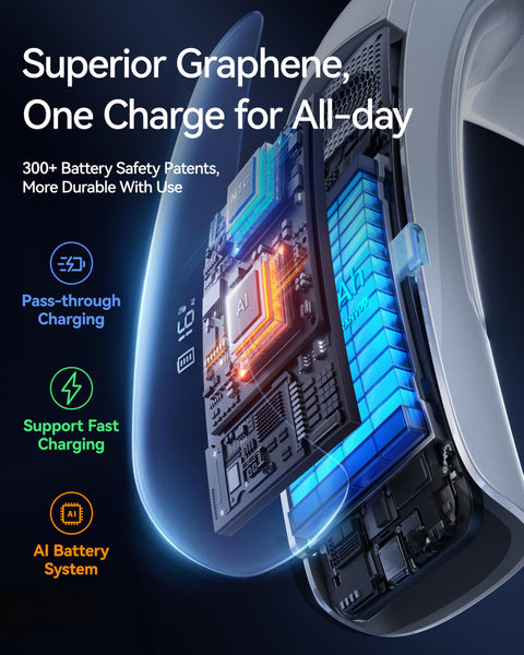 RANVOO AICE LITE Plus 2025 Max Cooling Airflow [No.1 Coolest & Most Durable] Neck Air Conditioner, Ultimate Immersive Personal AC 6000 mAh Rechargeable Neck Fan Blow Cold Air, Gifts for Mom/Dad, White