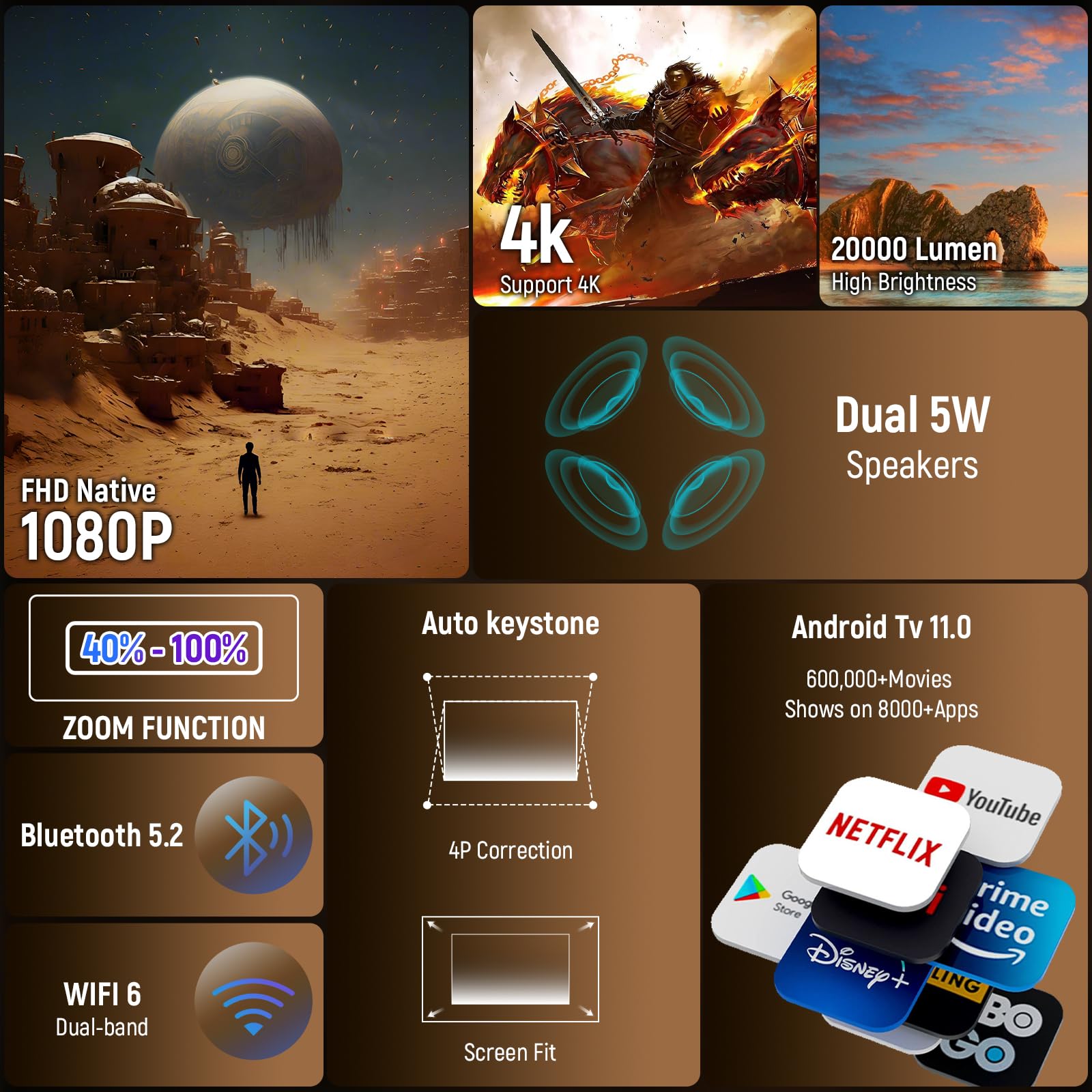 Projector with WIFI and Bluetooth, 4K 1080P Smart Movie Projector 600 ANSl Auto Keystone Quad-Core Compatible for iOS/Android/USB/HDMI/TV Stick