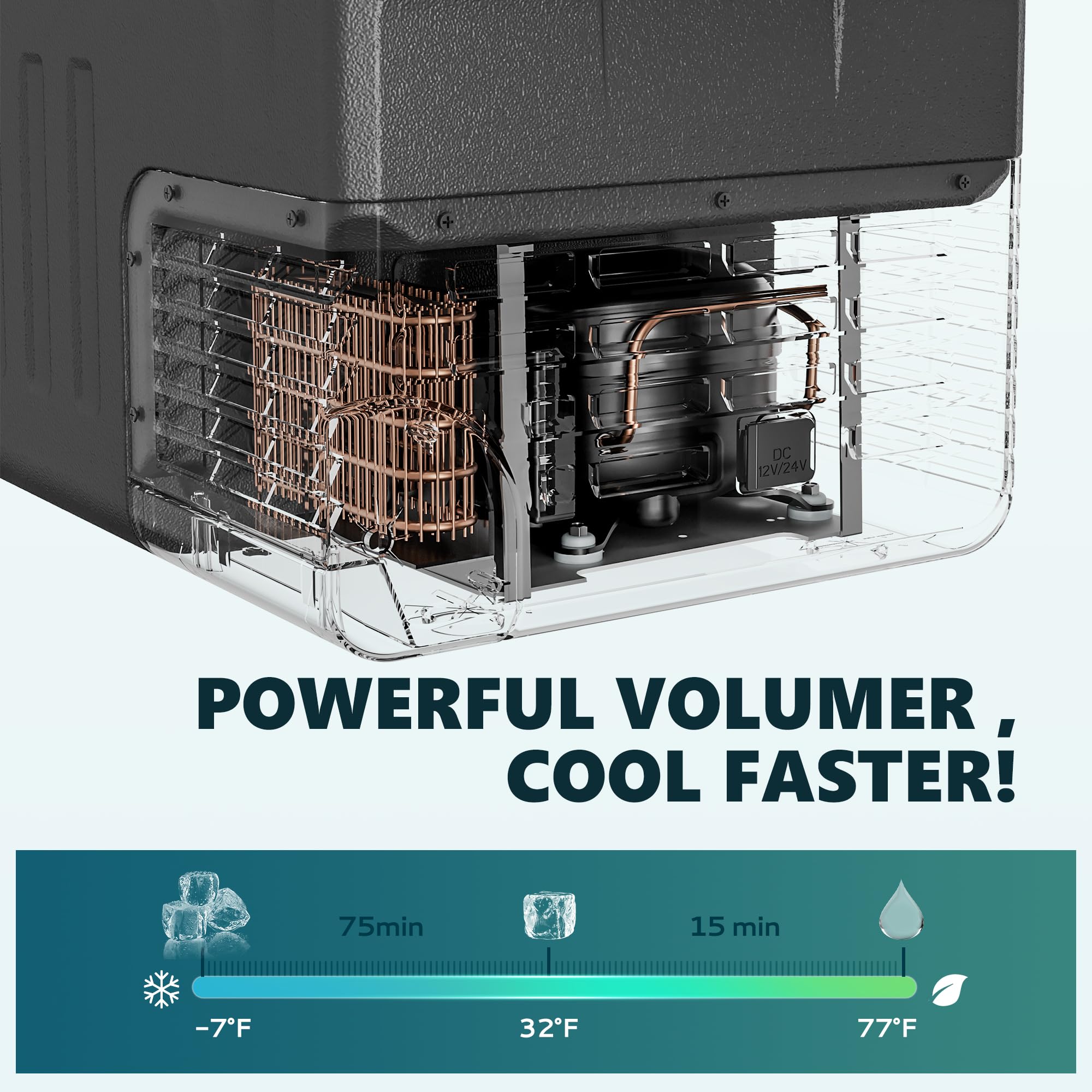 EUHOMY 18L Car Fridge, Compressor Fridge -20℃~20℃, Portable Refrigerator 12/24V DC 100-240V AC, Portable Freeze with APP Control for Camping, Travel, Boat